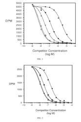 CONJUGATES FOR TREATING DISEASES CAUSED BY PSMA EXPRESSING CELLS