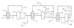 Preparation and Use of Phenylstyrene