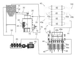 COGENERATION PROCESS AND PLANT WITH GASIFICATION OF ORGANIC MATERIAL