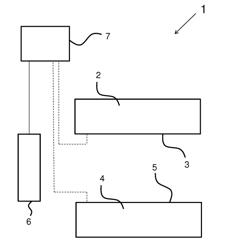 SENSOR AND METHOD FOR DETERMINING A FABRIC TYPE