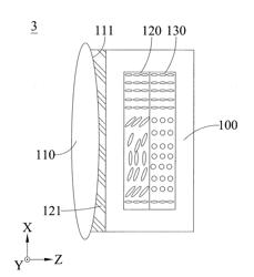 DISPLAY SYSTEM