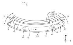 Flexible Electronic Devices