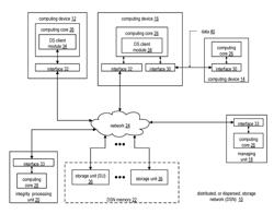 FACILITATING DATA CONSISTENCY IN A DISPERSED STORAGE NETWORK