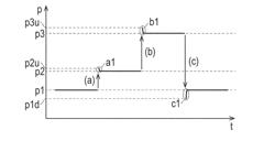 ELECTRONIC MUSICAL INSTRUMENT, MUSICAL SOUND GENERATING METHOD, AND STORAGE MEDIUM