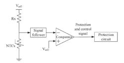 SWITCHING POWER SUPPLY, OVER-TEMPERATURE CONTROL AND PROTECTION METHOD, AND POWER CONTROL METHOD