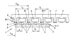 METHOD FOR DETERMINING THE ABSOLUTE POSITION OF A ROTOR OF A LINEAR MOTOR