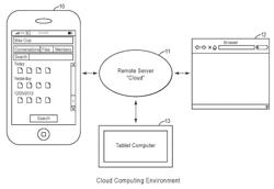 Online Systems and Methods for Advancing Information Organization Sharing and Collective Action