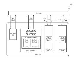 Partial data replay in a distributed memory buffer system