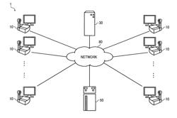 Apparatus, system, and method of controlling output of content data, and recording medium