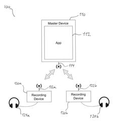 Synchronous recording of audio using wireless data transmission