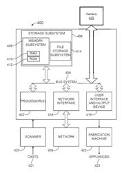 GENERATING A VIRTUAL DEPICTION OF AN ORTHODONTIC TREATMENT OF A PATIENT