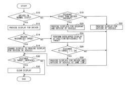 VEHICLE DISPLAY SYSTEM AND METHOD OF CONTROLLING VEHICLE DISPLAY SYSTEM