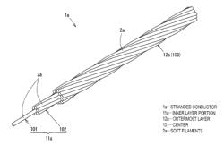 STRANDED CONDUCTOR AND METHOD FOR MANUFACTURING STRANDED CONDUCTOR