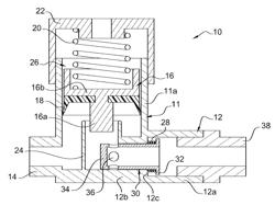 Fluid Valve With Hysteresis