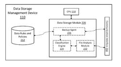 SYSTEM AND METHOD FOR DATA CLASSIFICATION DURING FILE BACKUP