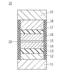 MAGNETORESISTIVE ELEMENT AND MAGNETIC MEMORY