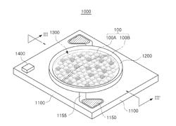 SEMICONDUCTOR LIGHT EMITTING APPARATUS AND METHOD OF MANUFACTURING SAME