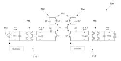 SELF-TUNING RESONANT POWER TRANSFER SYSTEMS