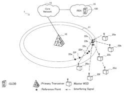 COMMUNICATION CONTROL APPARATUS AND WIRELESS COMMUNICATION APPARATUS