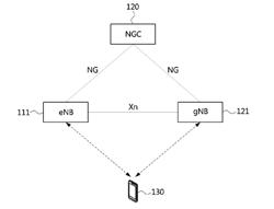 OPERATION METHOD OF COMMUNICATION NODE IN MILLIMETER WAVE BASED COMMUNICATION SYSTEM