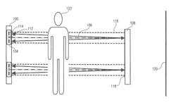 Time-of-flight safety photoelectric barrier and method of monitoring a protective field