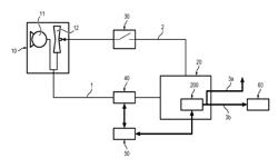 Method for detecting a failure in a fuel return valve of an aircraft engine fuel circuit