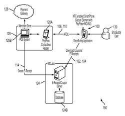 Method for receiving an electronic receipt of an electronic payment transaction into a mobile device