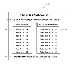 System and method for implementing a refund calculator in a game