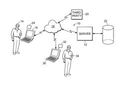 Online proctoring process for distance-based testing