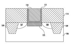 Semiconductor device including a superlattice and replacement metal gate structure and related methods