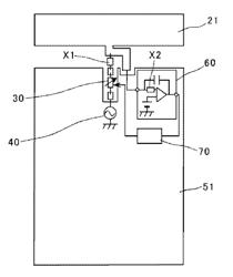 Antenna apparatus