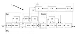 Method for frequency—and time-selective interference suppression for a communication system based on OFDM, and receiver therefor