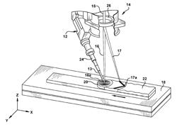 ELECTRON BEAM ADDITIVE MANUFACTURING