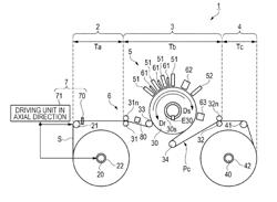 PRINTING APPARATUS AND PRINTING METHOD