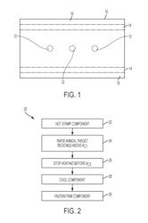 RAPID LOCAL ANNEALING OF HIGH STRENGTH STEEL