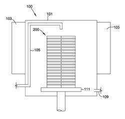 SEMICONDUCTOR WAFER SUPPORT RING FOR HEAT TREATMENT