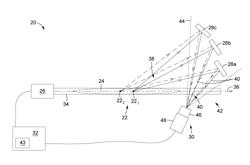 SYSTEM AND METHOD FOR INDIVIDUAL PARTICLE SIZING USING LIGHT SCATTERING TECHNIQUES