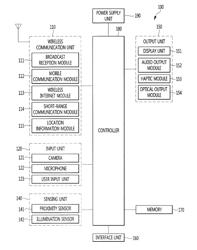 MOBILE TERMINAL AND CONTROL METHOD THEREOF