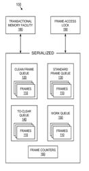 ASYNCHRONOUSLY CLEARING PAGE FRAMES