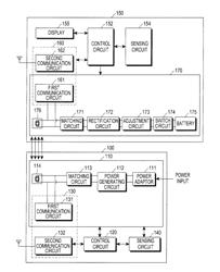 APPARATUS FOR TRANSMITTING WIRELESS POWER AND METHOD OF TRANSMITTING WIRELESS POWER ACCORDING TO POSITION TYPE