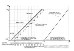 IMAGE PROCESSING APPARATUSES AND NON-TRANSITORY COMPUTER READABLE MEDIUM