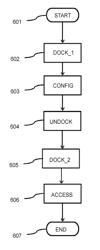 Wireless docking system