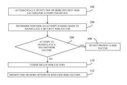 Suppression of authorization risk feedback to mitigate risk factor manipulation in an authorization system