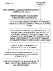 Methods apparatuses, and storage mediums for acquiring legitimate installation packages