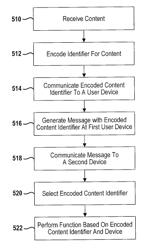 System and method for sharing television programming information using universal identifier