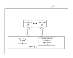 Method and apparatus for facilitating device-to-device communications