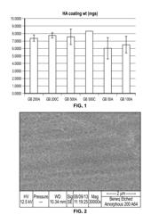 ORTHOPEDIC IMPLANT HAVING A CRYSTALLINE GALLIUM-CONTAINING HYDROXYAPATITE COATING AND METHODS FOR MAKING THE SAME