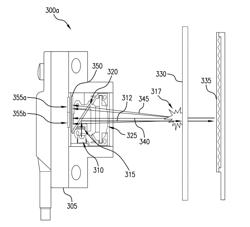 RETRO-REFLECTIVE SENSOR WITH MULTIPLE DETECTORS