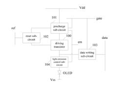 PIXEL CIRCUIT, DRIVING METHOD THEREOF, ARRAY SUBSTRATE, DISPLAY DEVICE