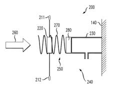 Article For Acoustic Absorption And Composite Material Comprising The Article